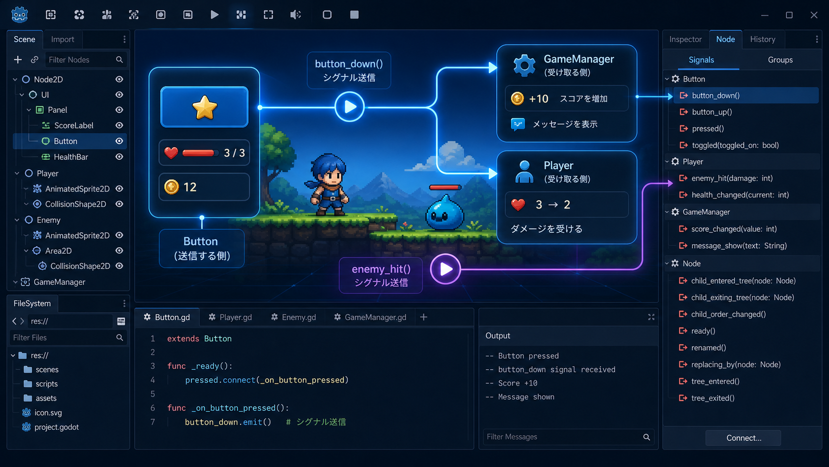 Godot の Signal 基礎を表したヒーロー画像